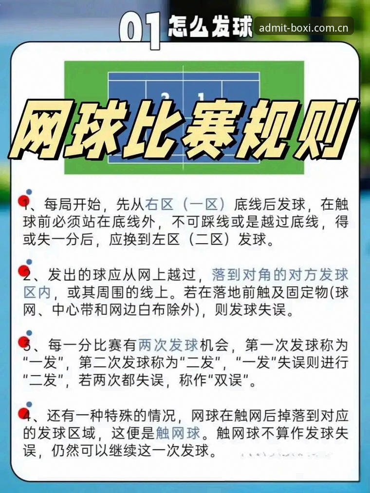 博喜体育平台官网看网球赛程，别绕路也别踩坑的实用指南